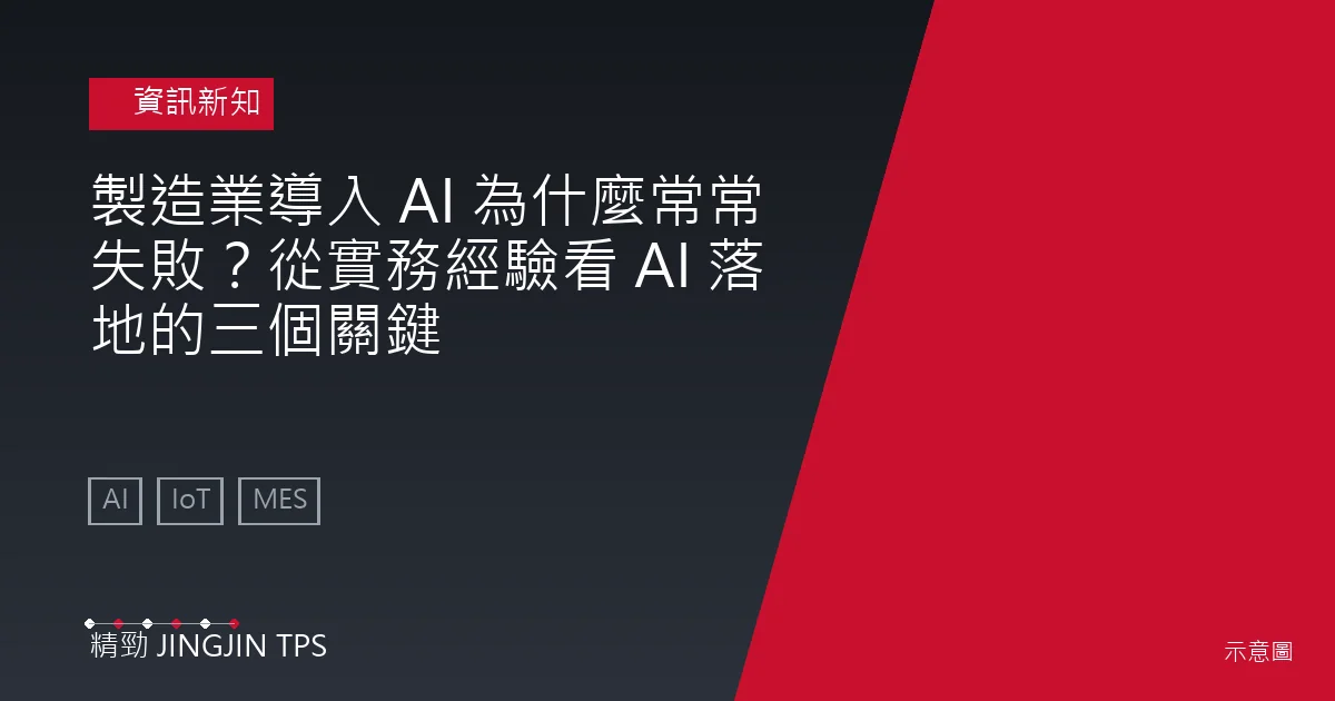 資訊新知示意圖：製造業導入 AI 為什麼常常失敗？從實務經驗看 AI 落地的三個關鍵