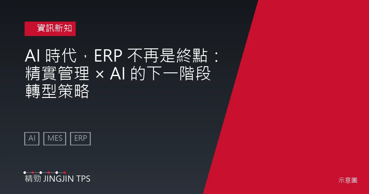 資訊新知示意圖：AI 時代，ERP 不再是終點：精實管理 × AI 的下一階段轉型策略