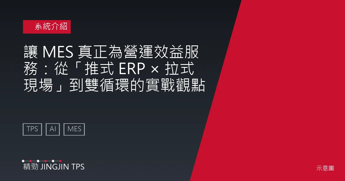系統介紹示意圖：讓 MES 真正為營運效益服務：從「推式 ERP × 拉式現場」到雙循環的實戰觀點