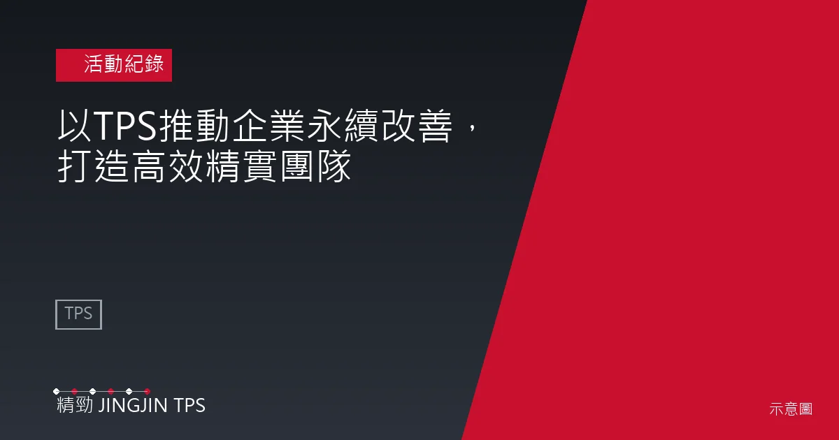 活動紀錄示意圖：以TPS推動企業永續改善，打造高效精實團隊