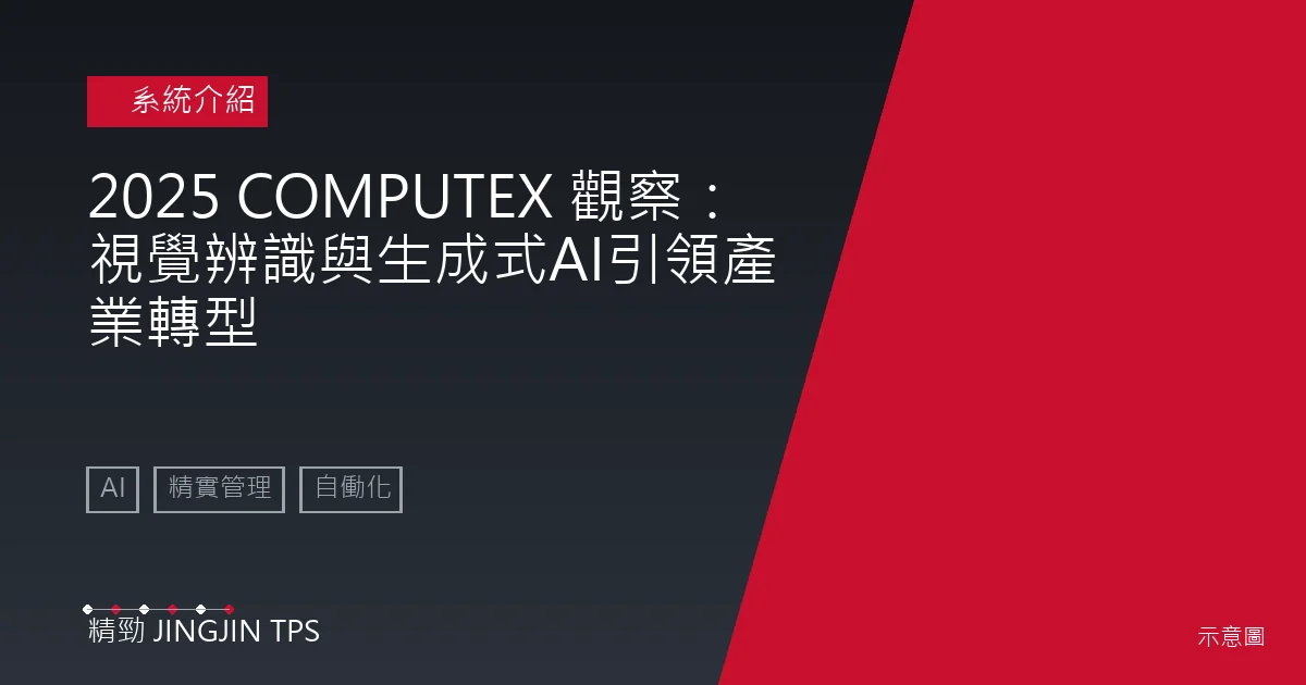 系統介紹示意圖：2025 COMPUTEX 觀察：視覺辨識與生成式AI引領產業轉型