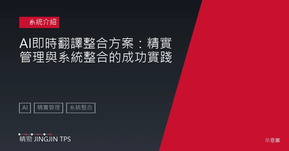 系統介紹示意圖：AI即時翻譯整合方案：精實管理與系統整合的成功實踐