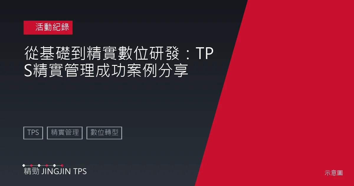 活動紀錄示意圖：從基礎到精實數位研發：TPS精實管理成功案例分享