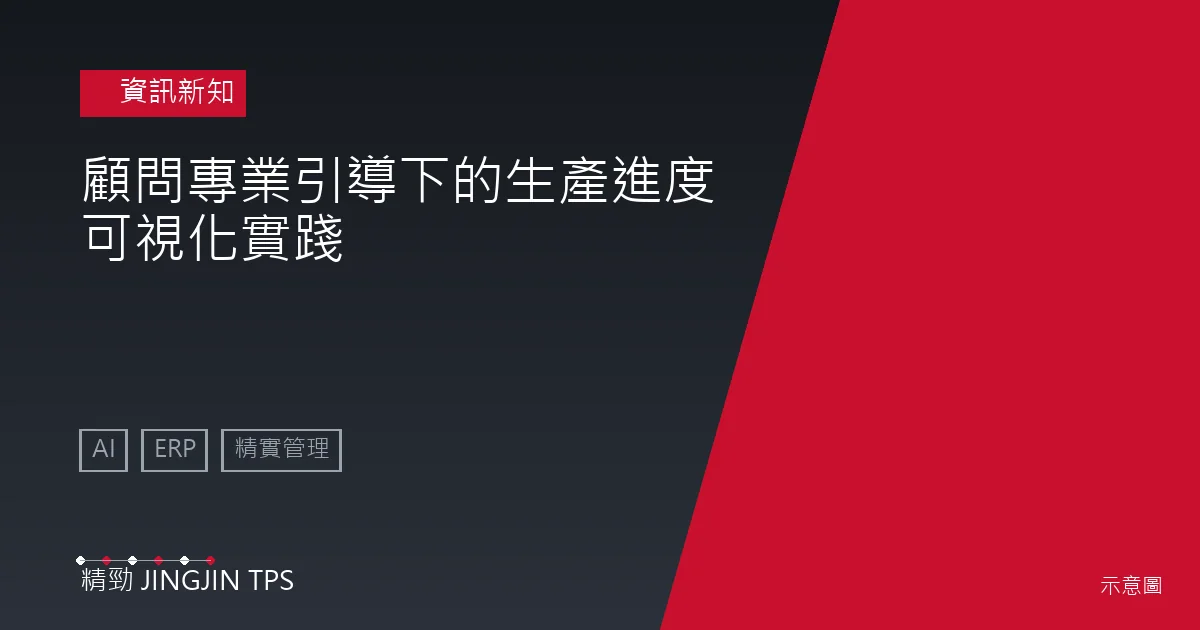 資訊新知示意圖：顧問專業引導下的生產進度可視化實踐