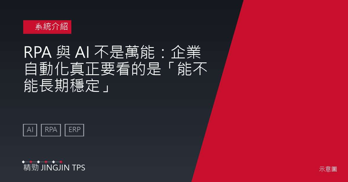 系統介紹示意圖：RPA 與 AI 不是萬能，企業自動化真正要看的是能不能長期穩定