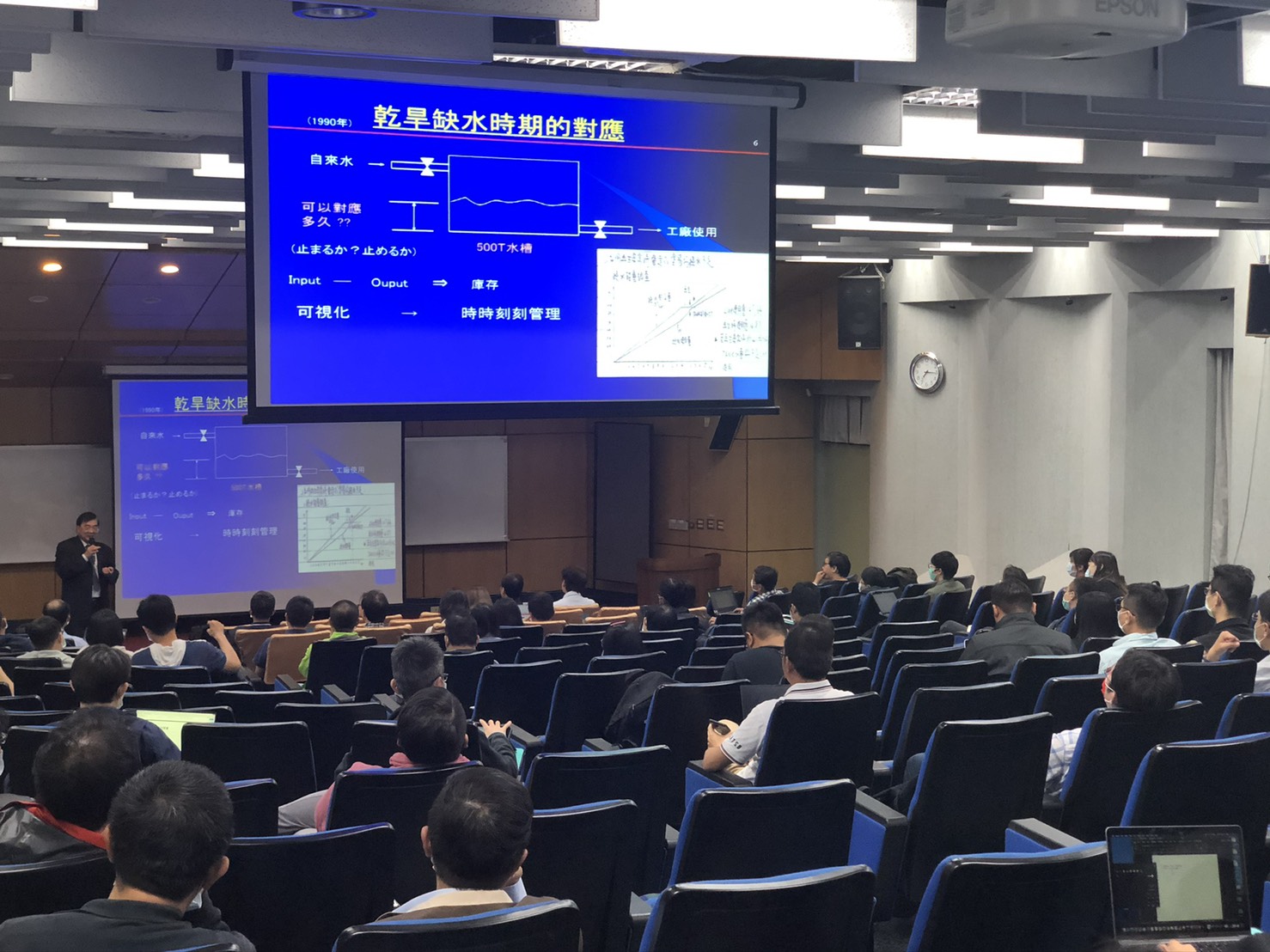 中興大學階梯教室演講現場，螢幕投影片標題為「乾旱缺水時期的對應」，圖上畫著自來水進入 500T 水槽後供工廠使用